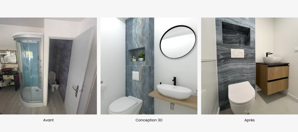 Conception sur mesure