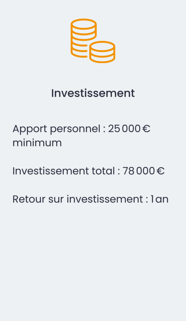 Conditions d'accès Investissement