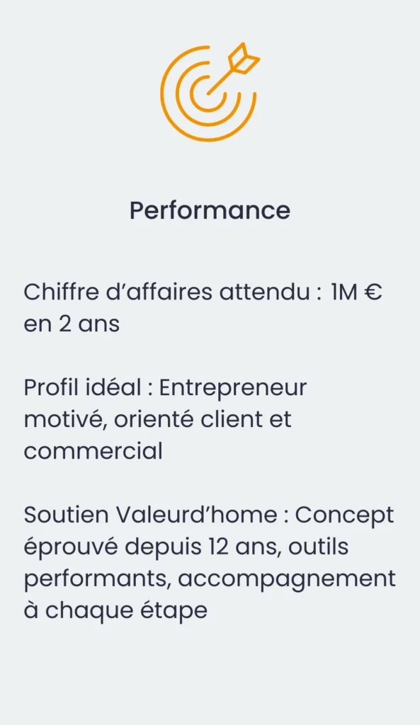 Conditions d'accès Performance