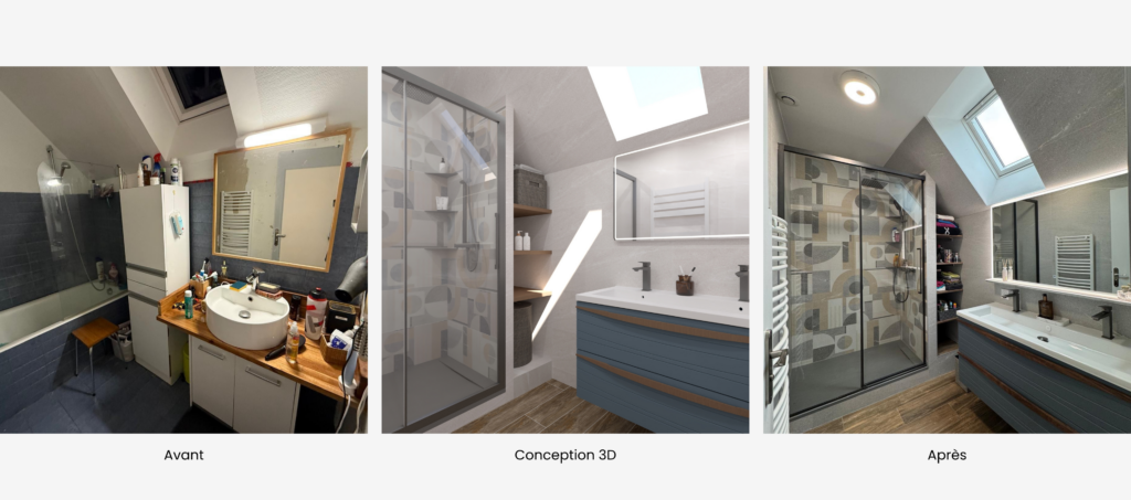 Comment fonctionne une projection 3D ?